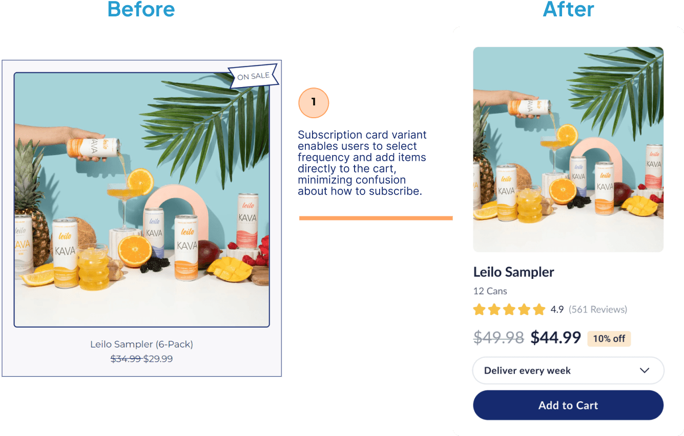 Product card before and after