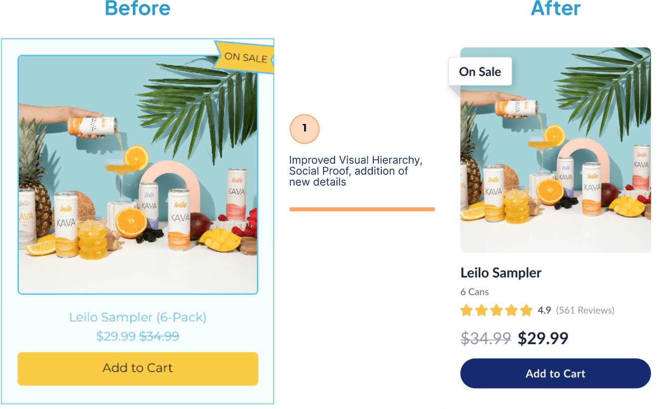 Sale card before and after