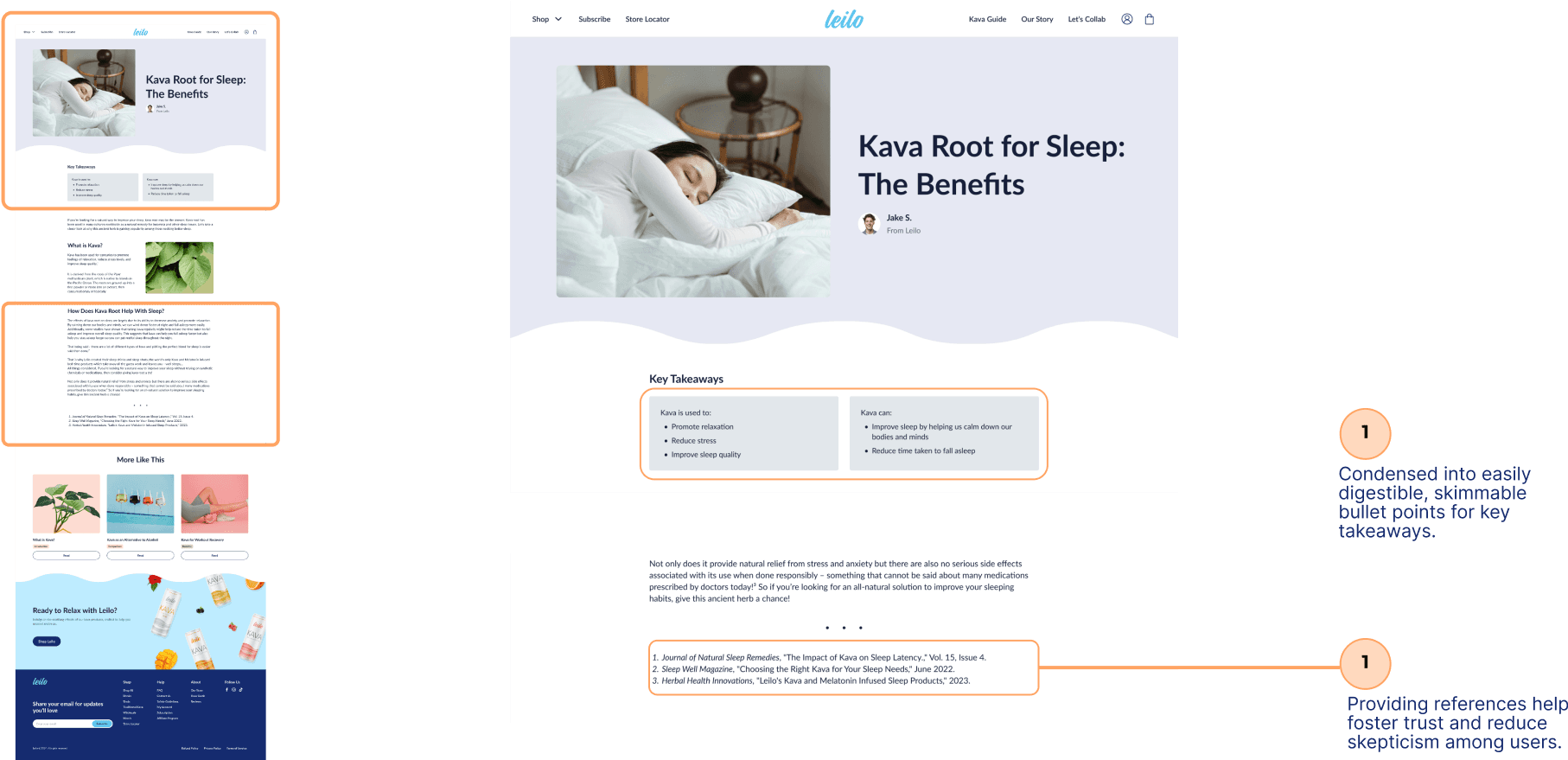 Blog before and after